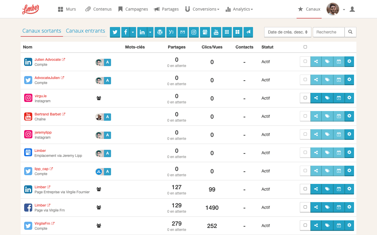 Délégation de comptes sociaux